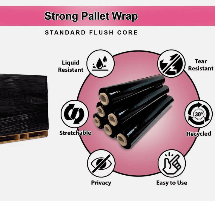 Black heavy-duty pallet wrap rolls showing features like tear resistance and stretchability with a pallet.
