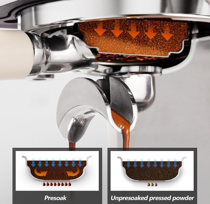 KRD Espresso Coffee Machine Semi-Automatic 1 group 1.7 litres 1450W
